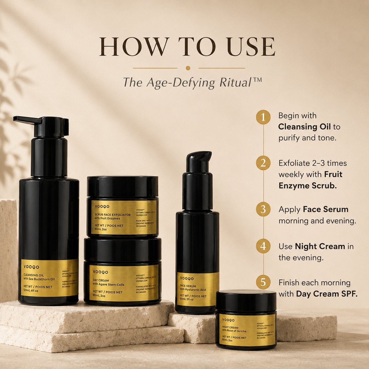 The age defyinq ritual