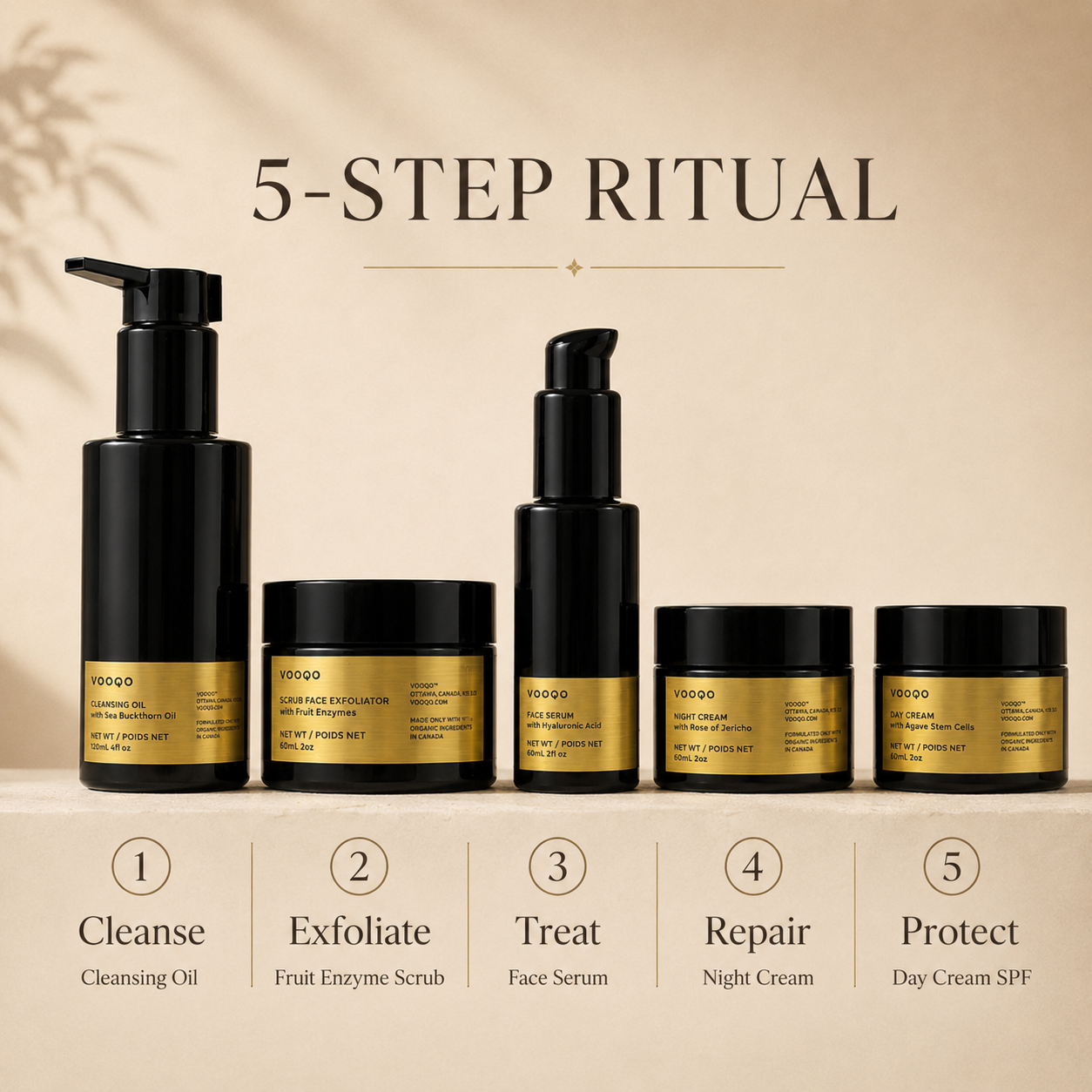 The Age-Defying Ritual™
